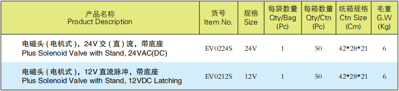 電磁頭系列產(chǎn)品